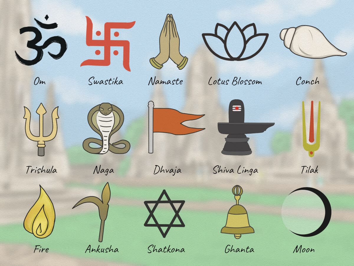 Hindu Symbols